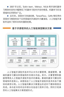 中國(guó)人工智能開(kāi)源軟件發(fā)展聯(lián)盟成立大會(huì)在京召開(kāi)，推動(dòng)AI應(yīng)用軟件開(kāi)發(fā)新浪潮